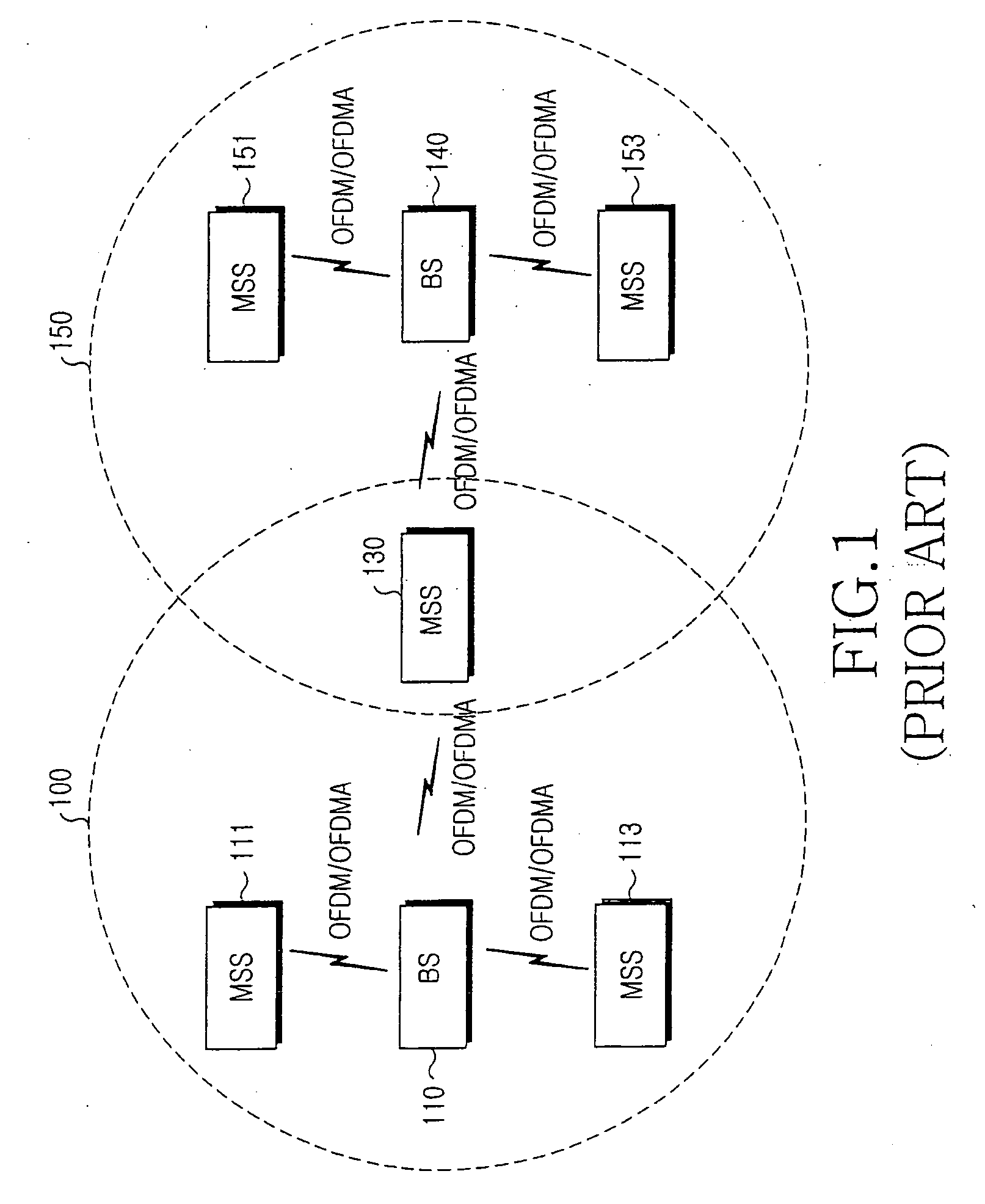 Connection identification allocating system and method in a broadband wireless access communication system