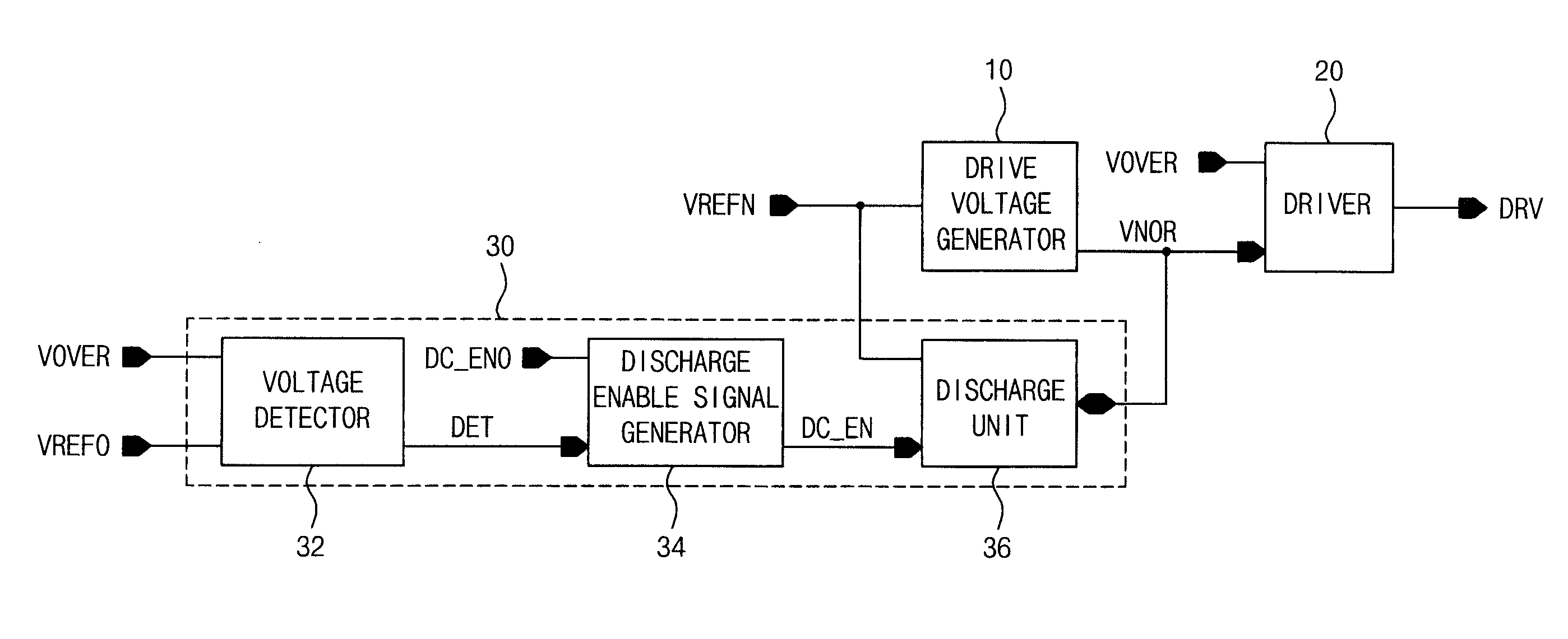 Semiconductor memory device with normal and over-drive operations