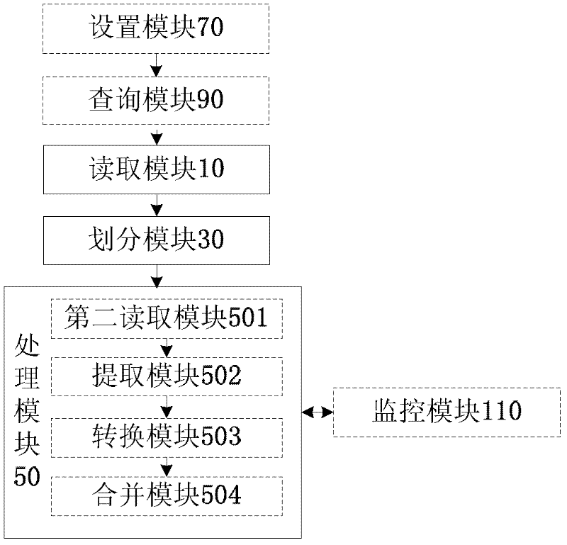 File combining method and file combining device