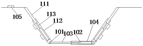 Canalized river restoration system