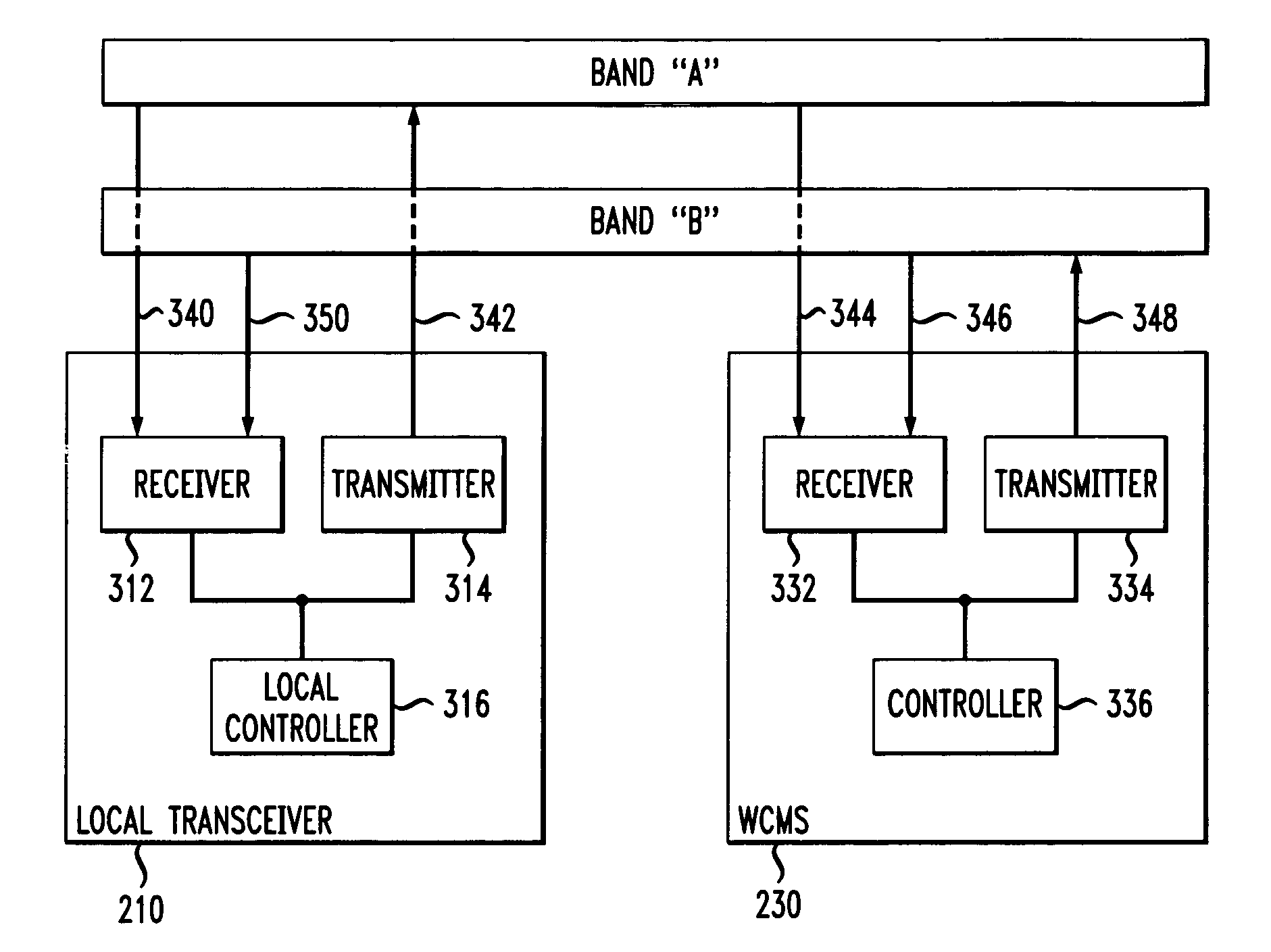 Intermittent, low bandwidth, wireless data network and method of operation thereof