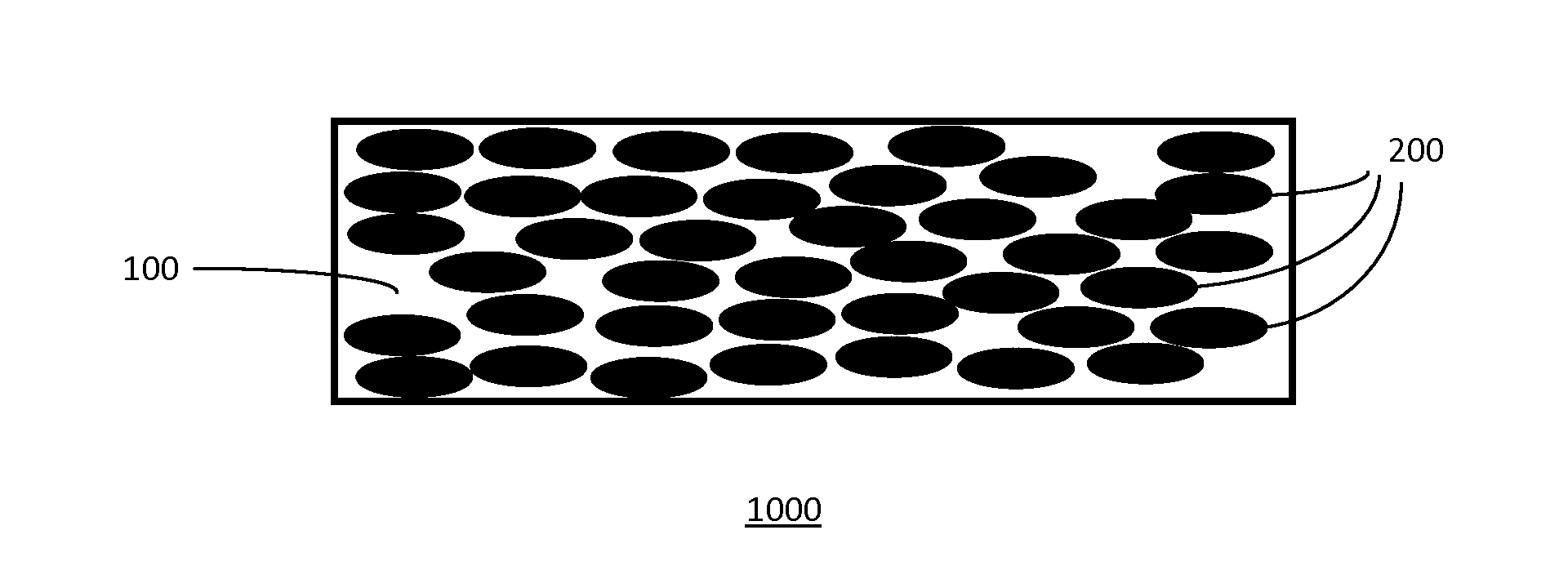 Apparatus for Sensing Environmental Humidity Changes