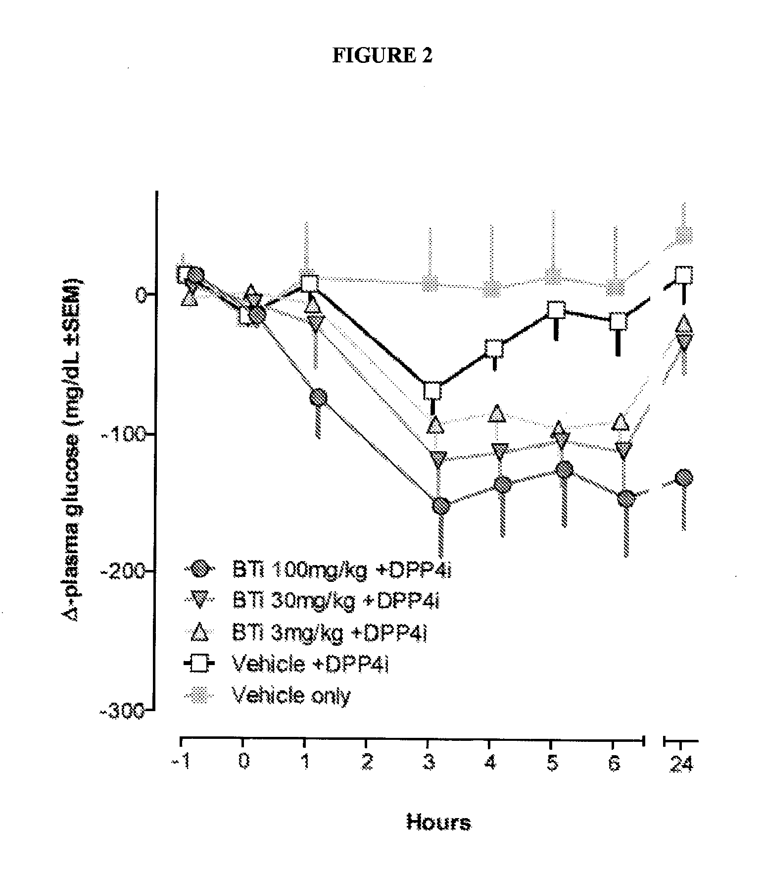Bile acid recycling inhibitors and satiogens for treatment of diabetes, obesity, and inflammatory gastrointestinal conditions