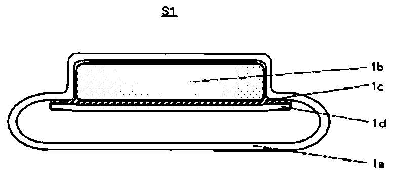 Gray cloth material having adjacent material with core material and manufacturing method thereof