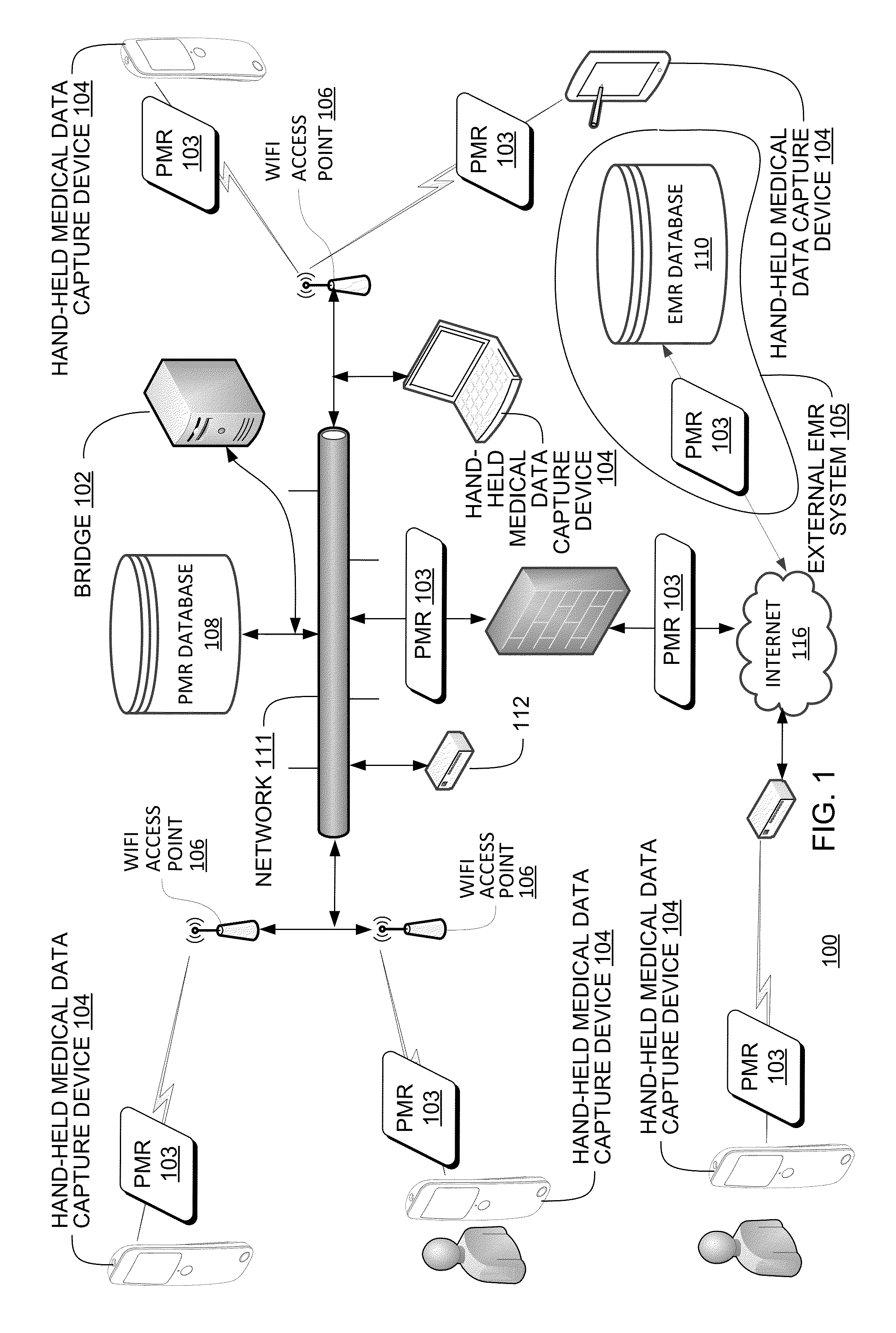 Hand-held medical-data capture-device having a digital infrared sensor with no analog sensor readout ports with no A/D converter and having interoperation with electronic medical record systems via an authenticated communication channel