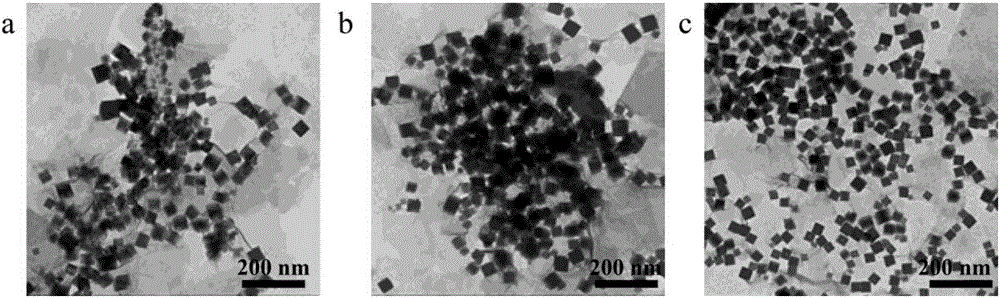Preparation method of prussian blue cube / molybdenum disulfide nano composite material