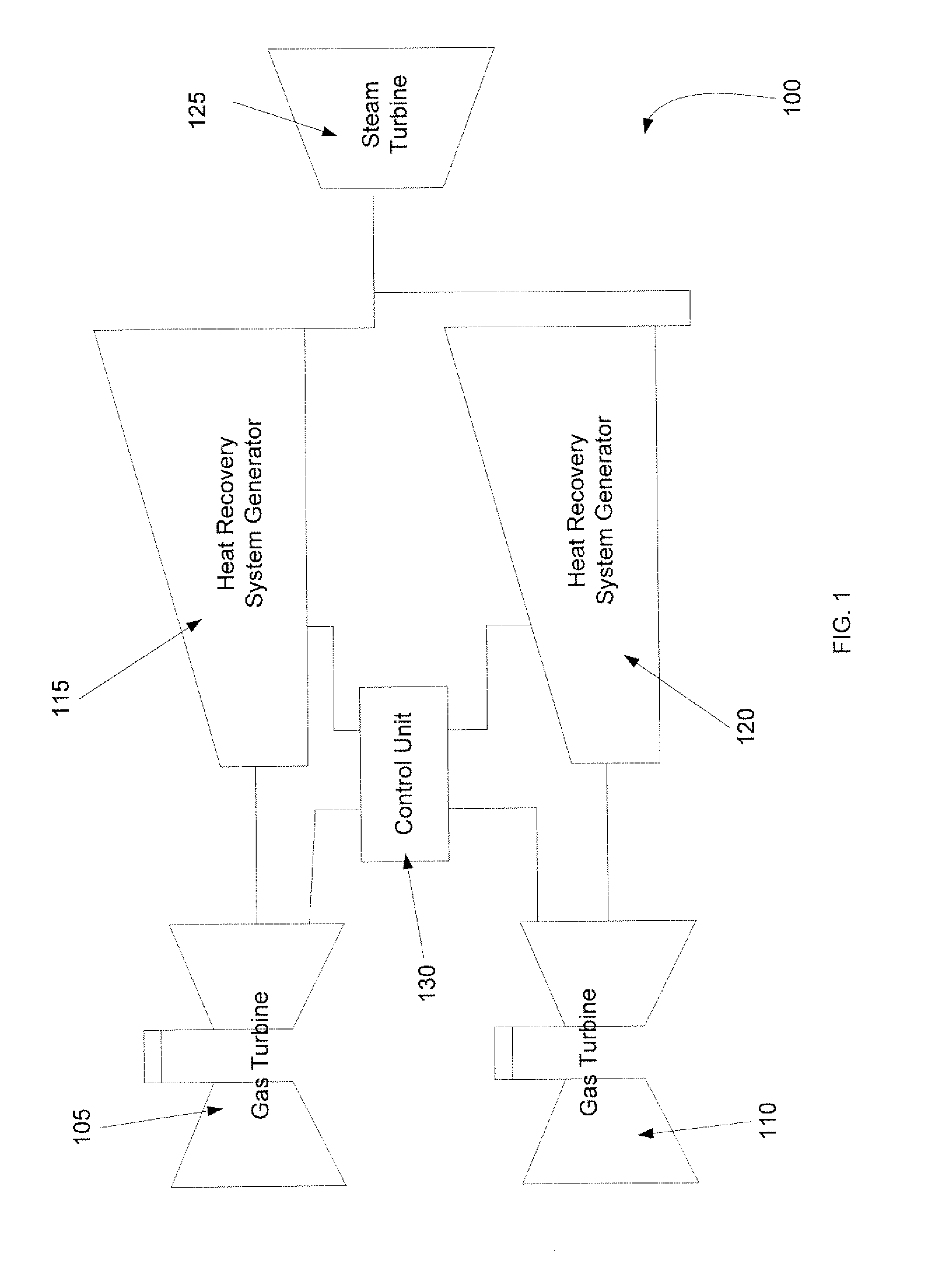 Methods and systems for estimating compressor fouling impact to combined cycle power plants
