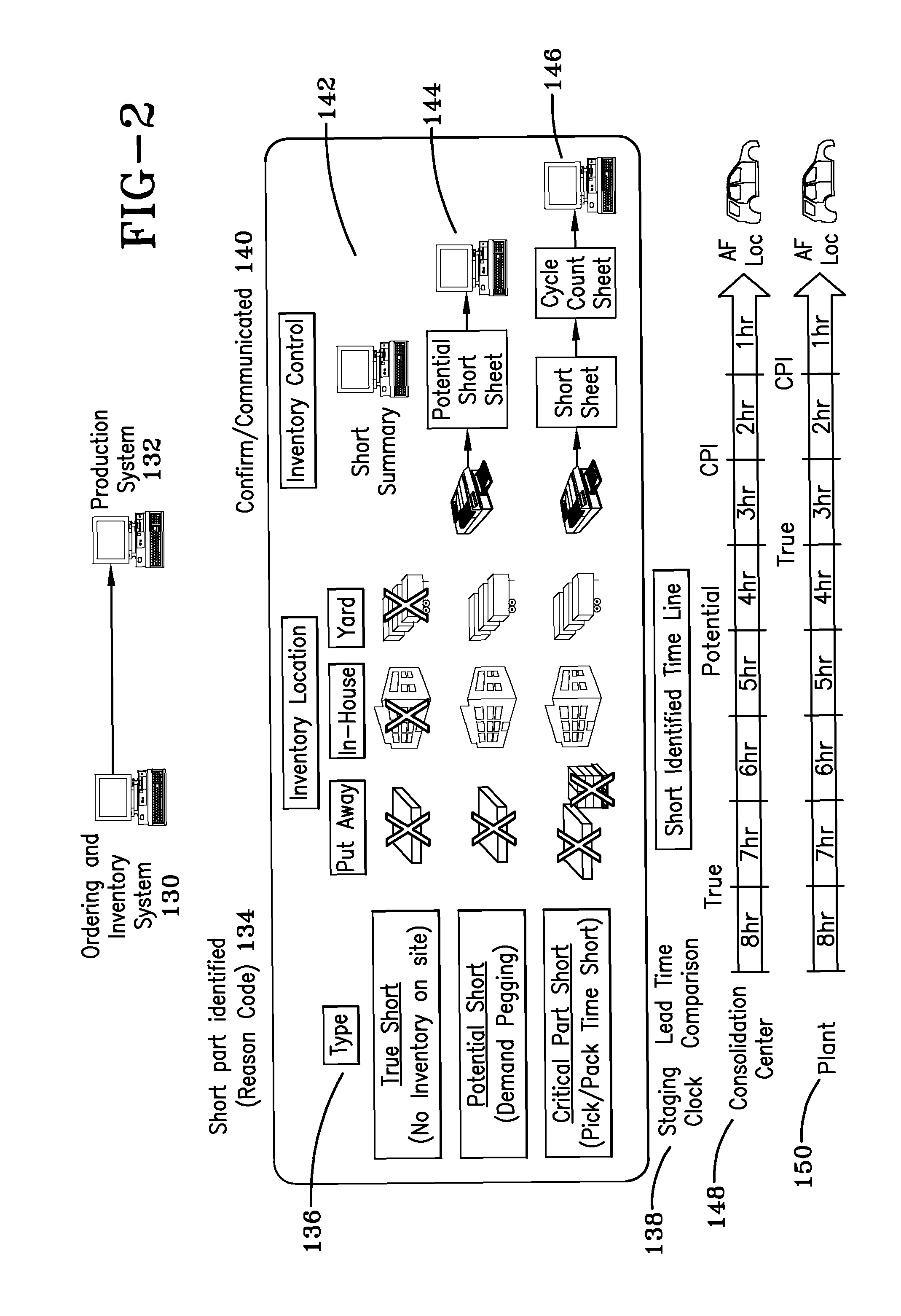 Computerized system and method for managing parts shortages