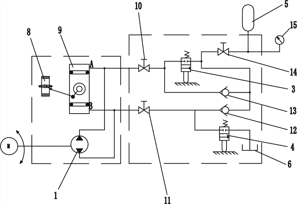 Intrinsic safety type fire-proof and explosion-proof electro-hydraulic actuator and control method thereof