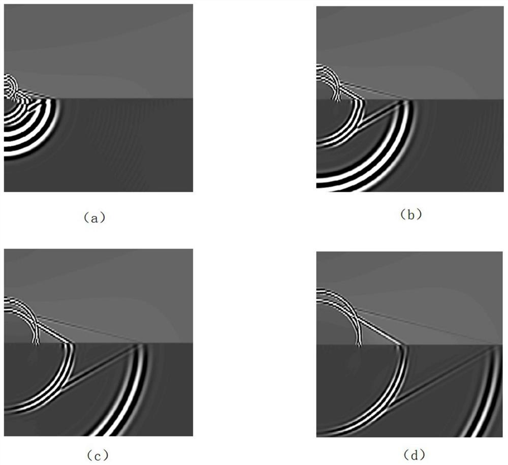 Acoustic logging fluctuation acoustic method