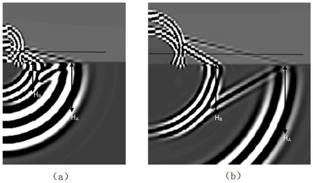 Acoustic logging fluctuation acoustic method