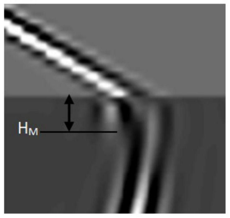 Acoustic logging fluctuation acoustic method