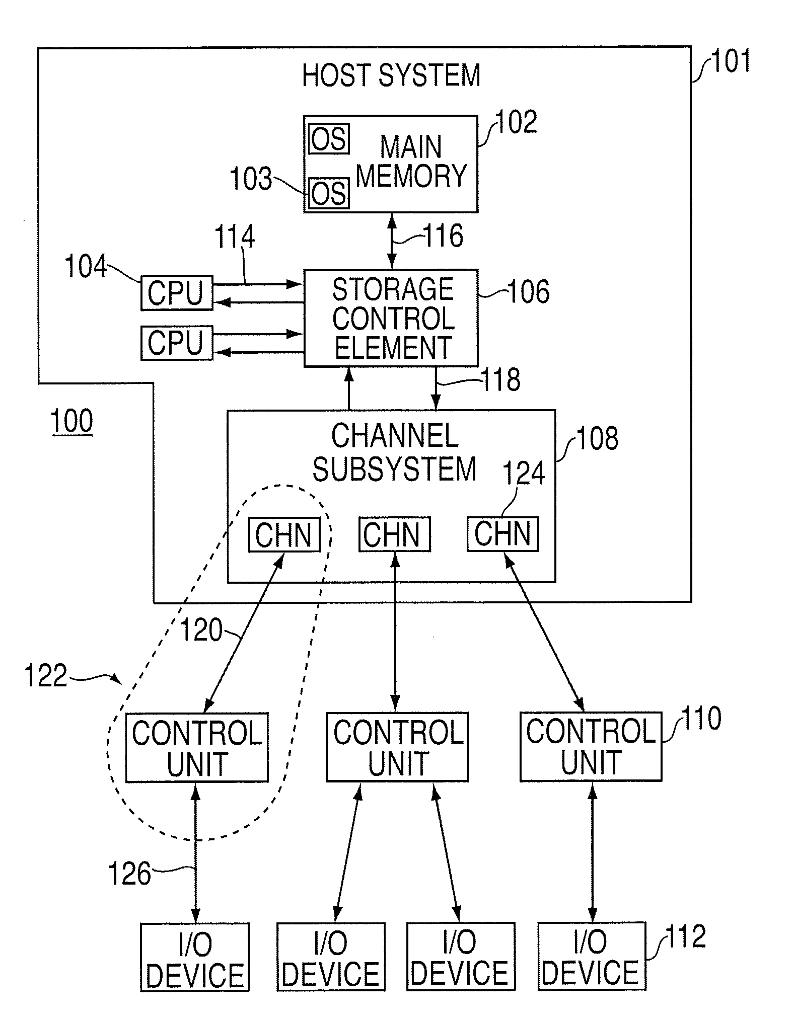 Providing indirect data addressing in an input/output processing system where the indirect data address list is non-contiguous
