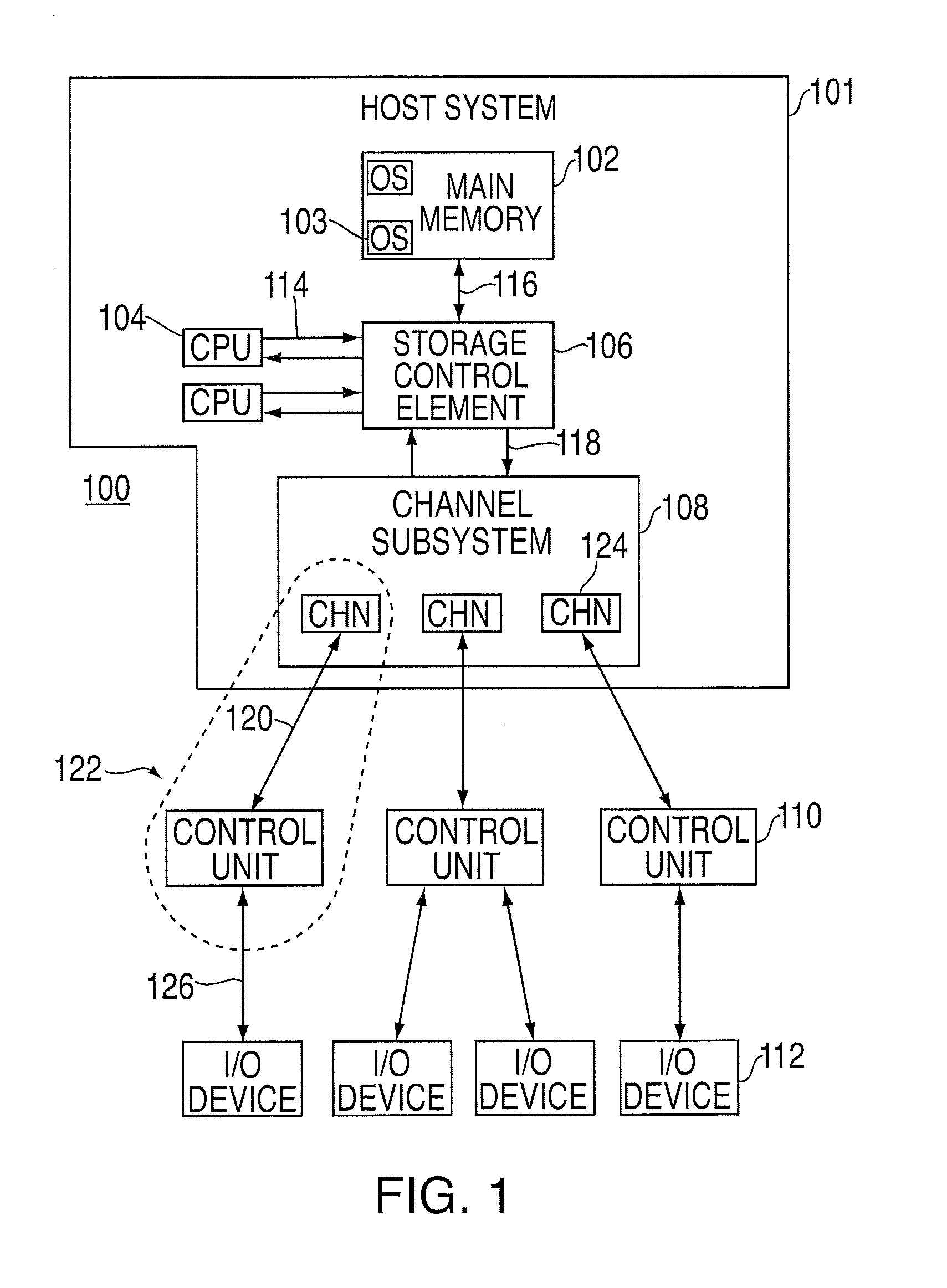Providing indirect data addressing in an input/output processing system where the indirect data address list is non-contiguous