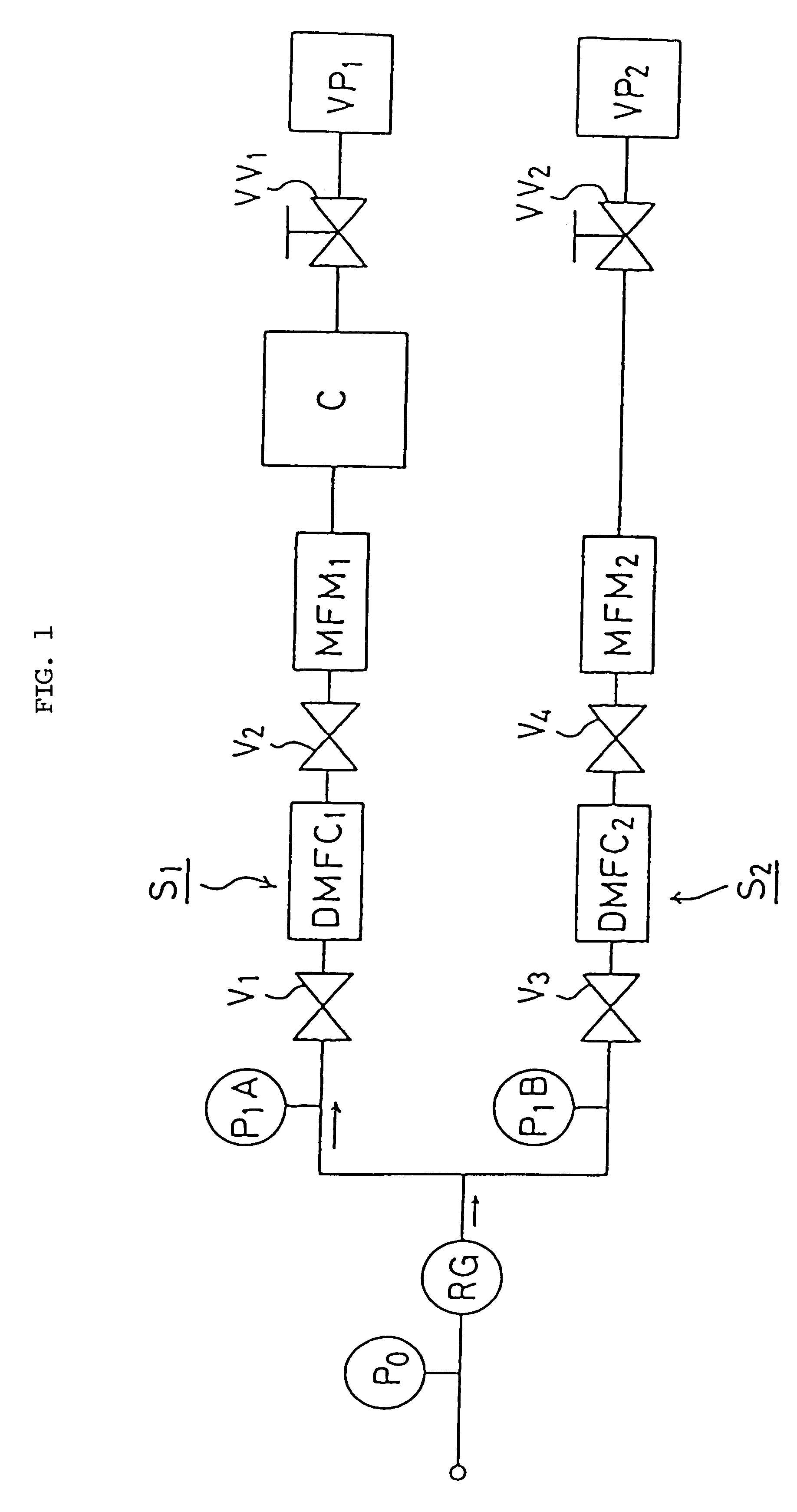 Parallel divided flow-type fluid supply apparatus, and fluid-switchable pressure-type flow control method and fluid-switchable pressure-type flow control system for the same fluid supply apparatus