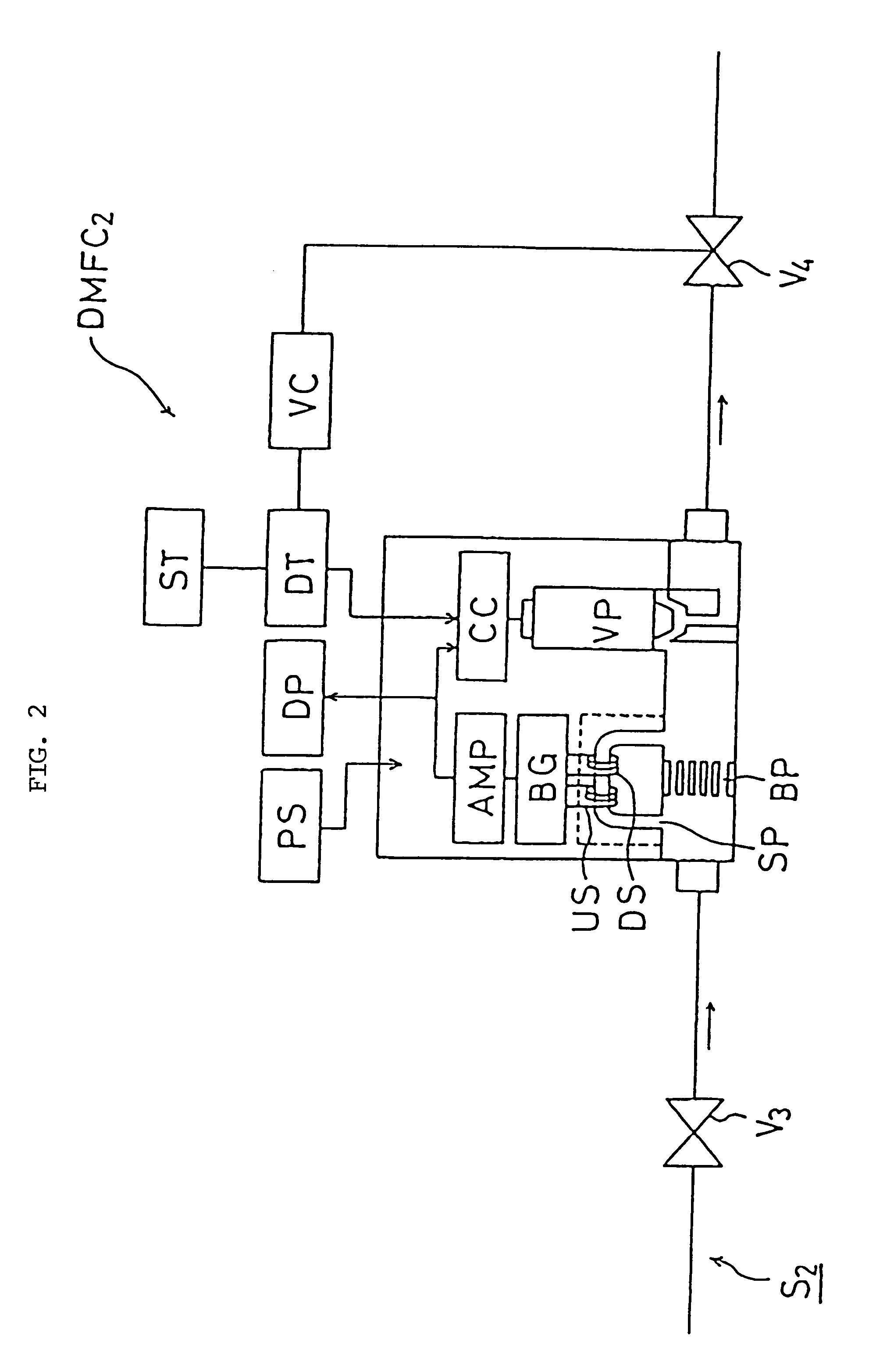 Parallel divided flow-type fluid supply apparatus, and fluid-switchable pressure-type flow control method and fluid-switchable pressure-type flow control system for the same fluid supply apparatus