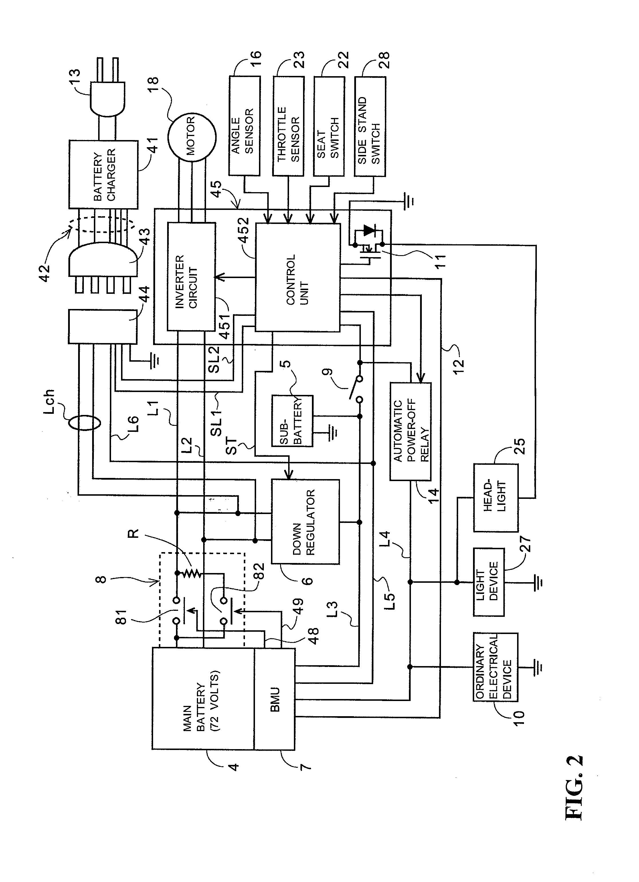 Starting control device of electric vehicle
