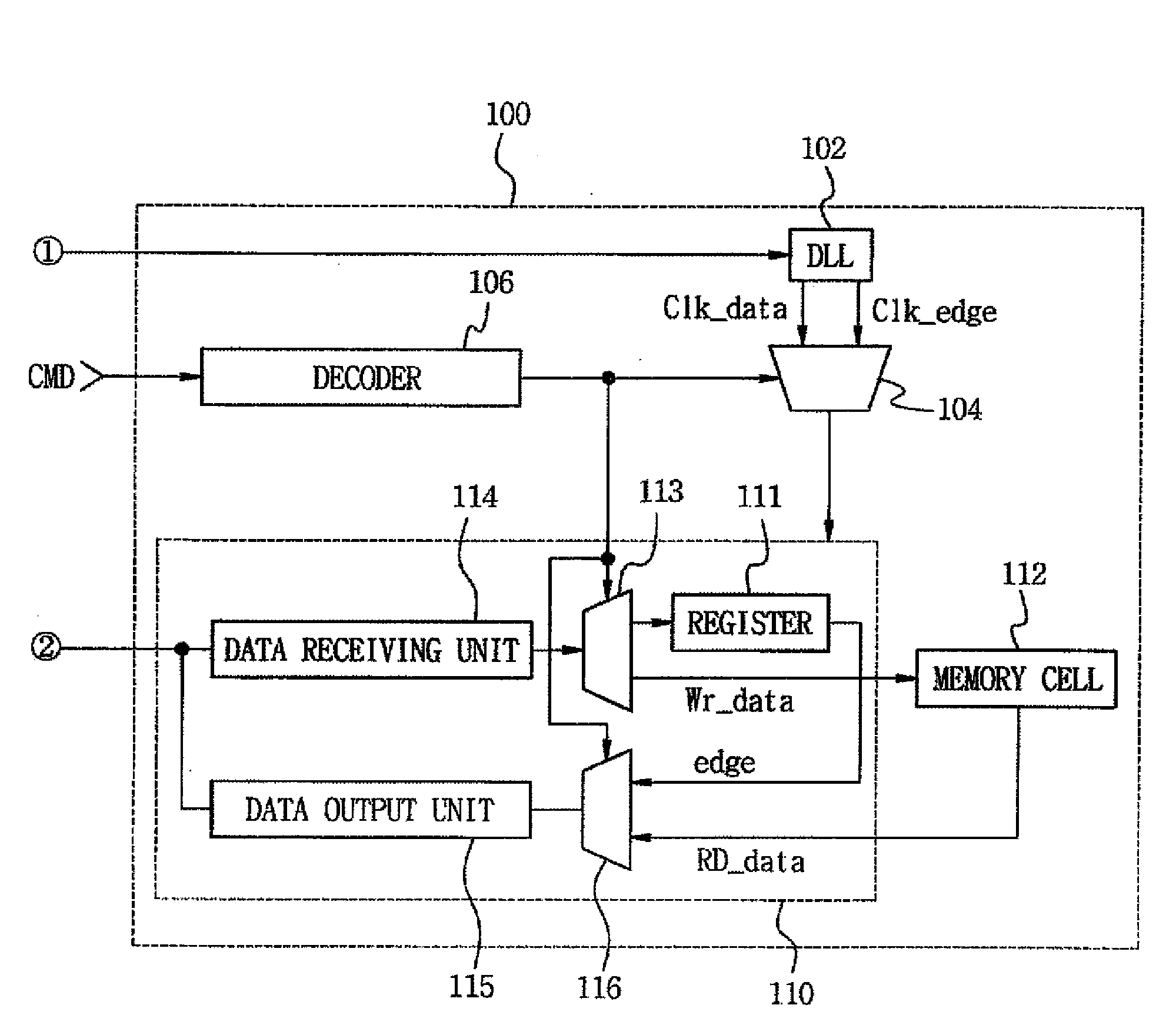 Circuit and methods for eliminating skew between signals in semiconductor integrated circuit