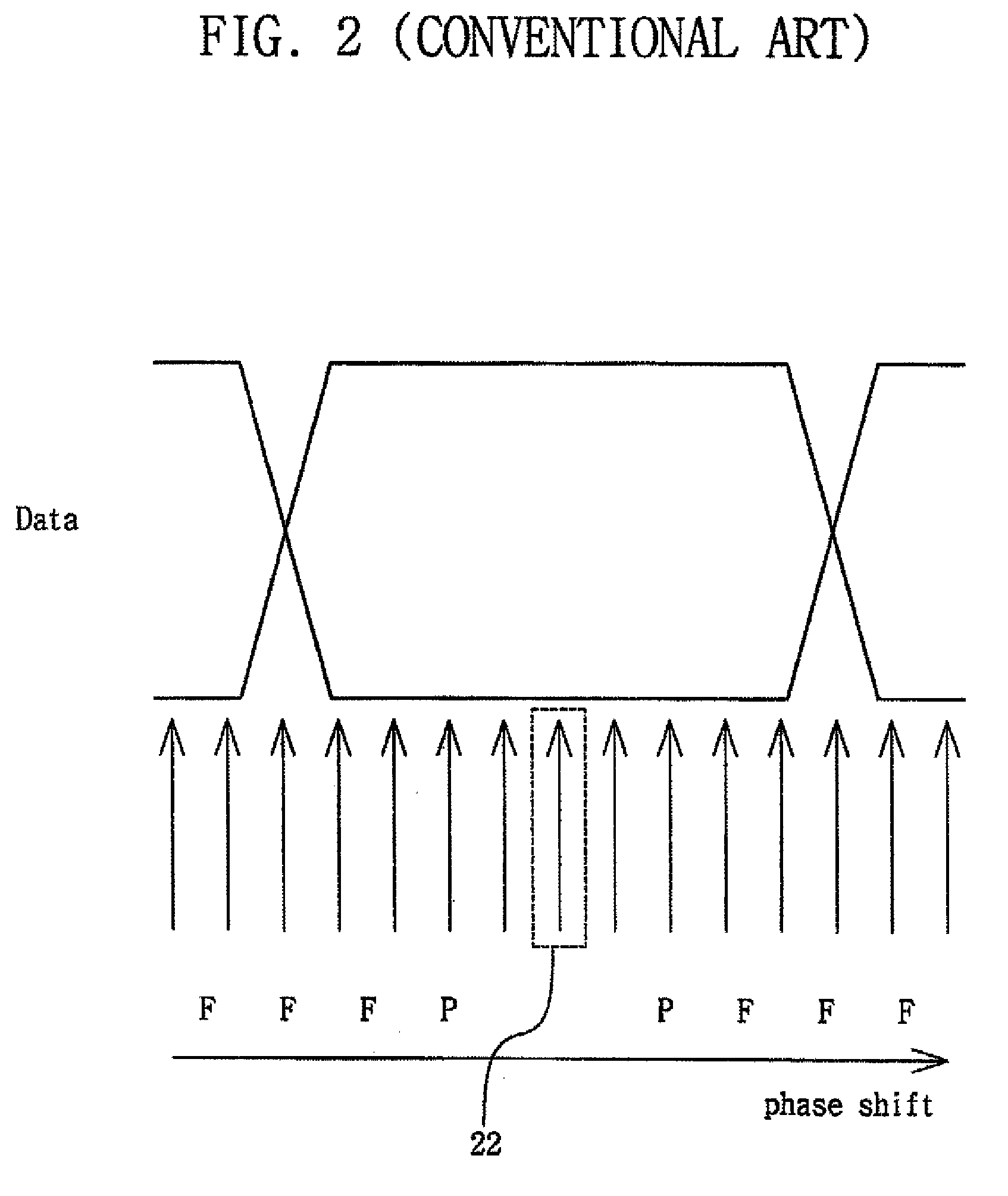 Circuit and methods for eliminating skew between signals in semiconductor integrated circuit