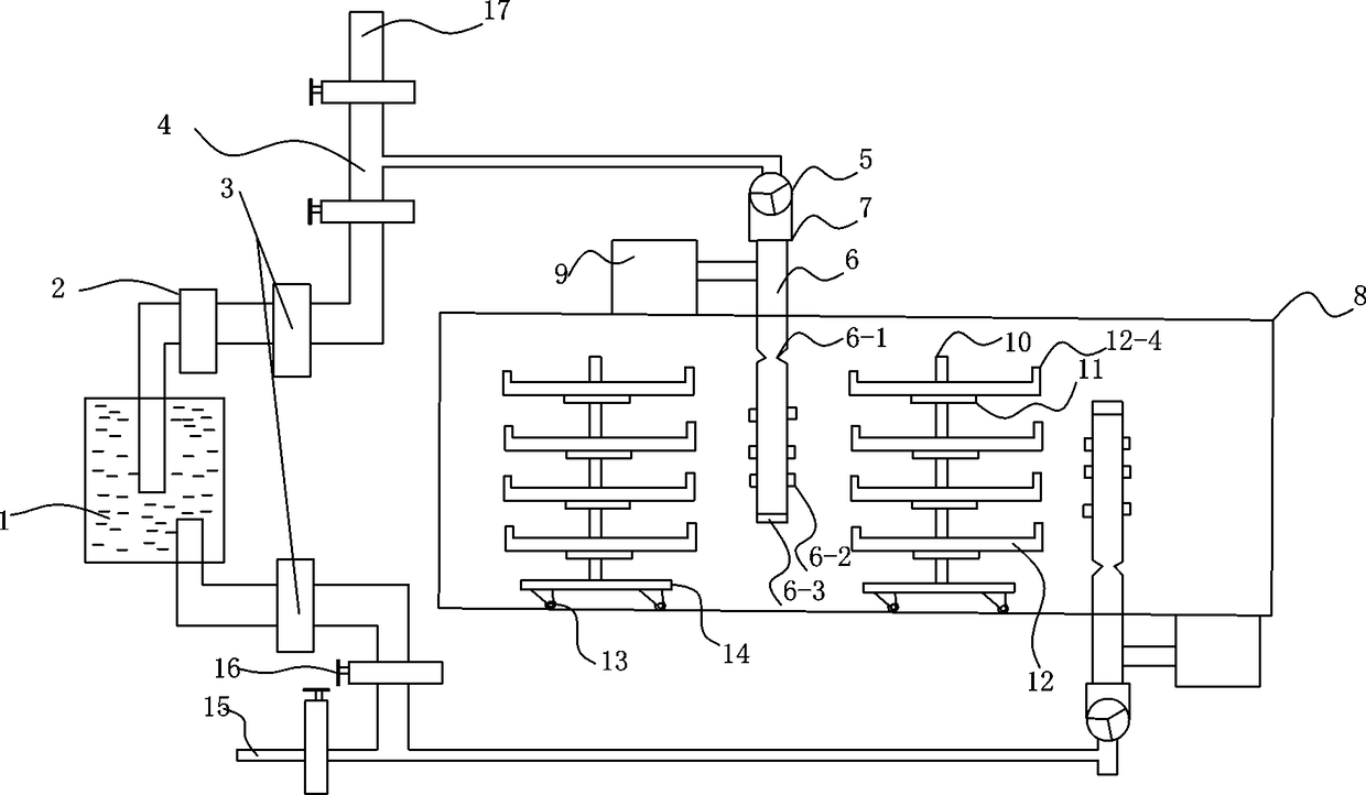 Device for canned food production