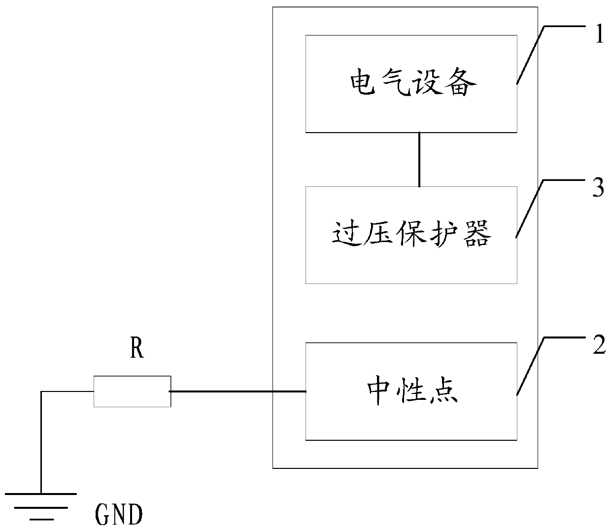 Electrical power system and design method