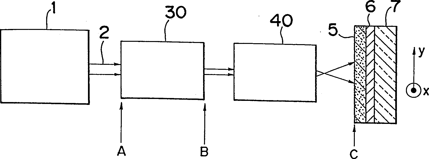 Optical system and apparatus and method for making semiconductor device using same