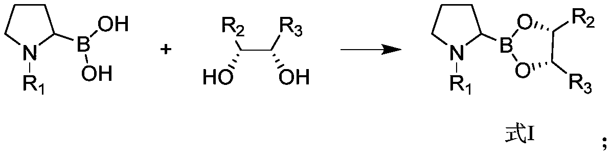 Preparation method of dipeptide valine boron proline salt