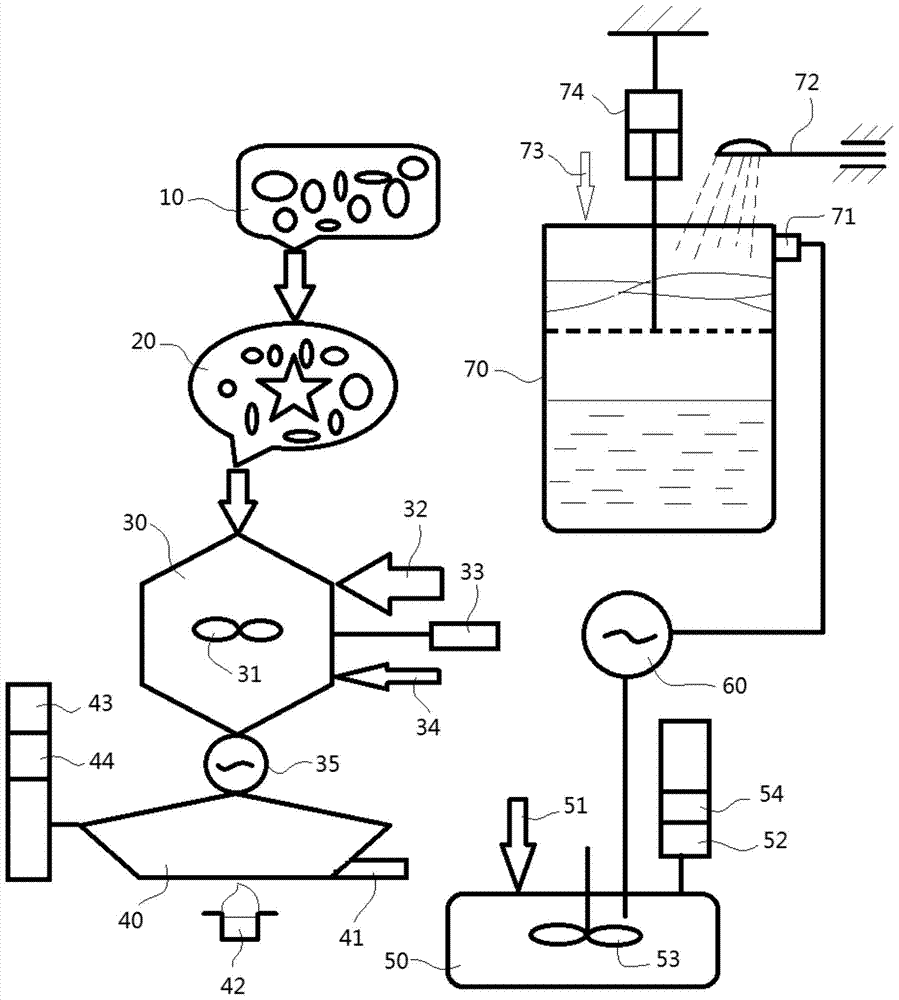 Tungsten-contained material treating method