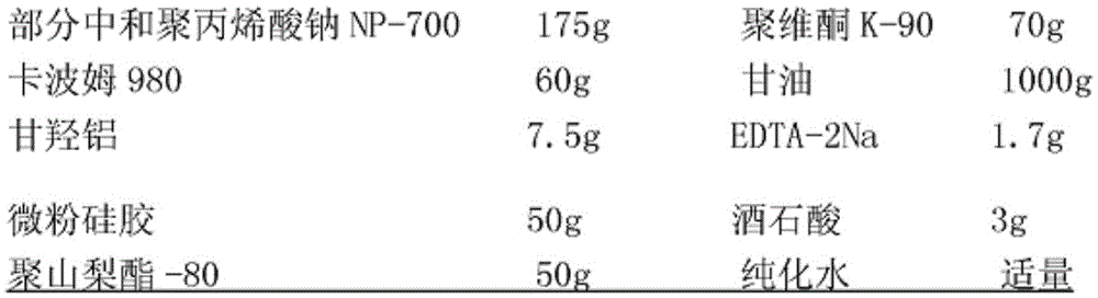 Composition for relieving swelling and pain