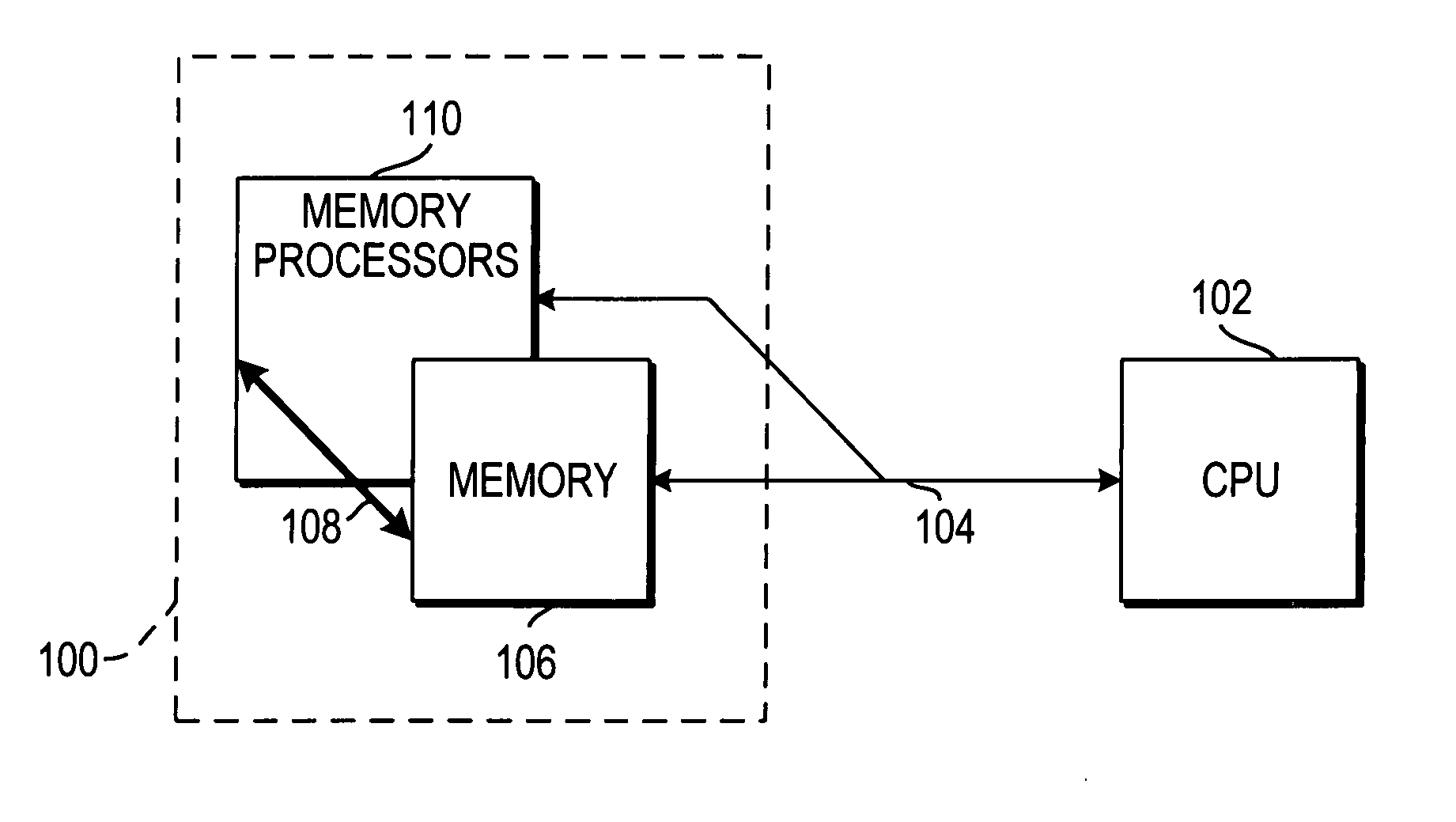 Providing a register file memory with local addressing in a SIMD parallel processor