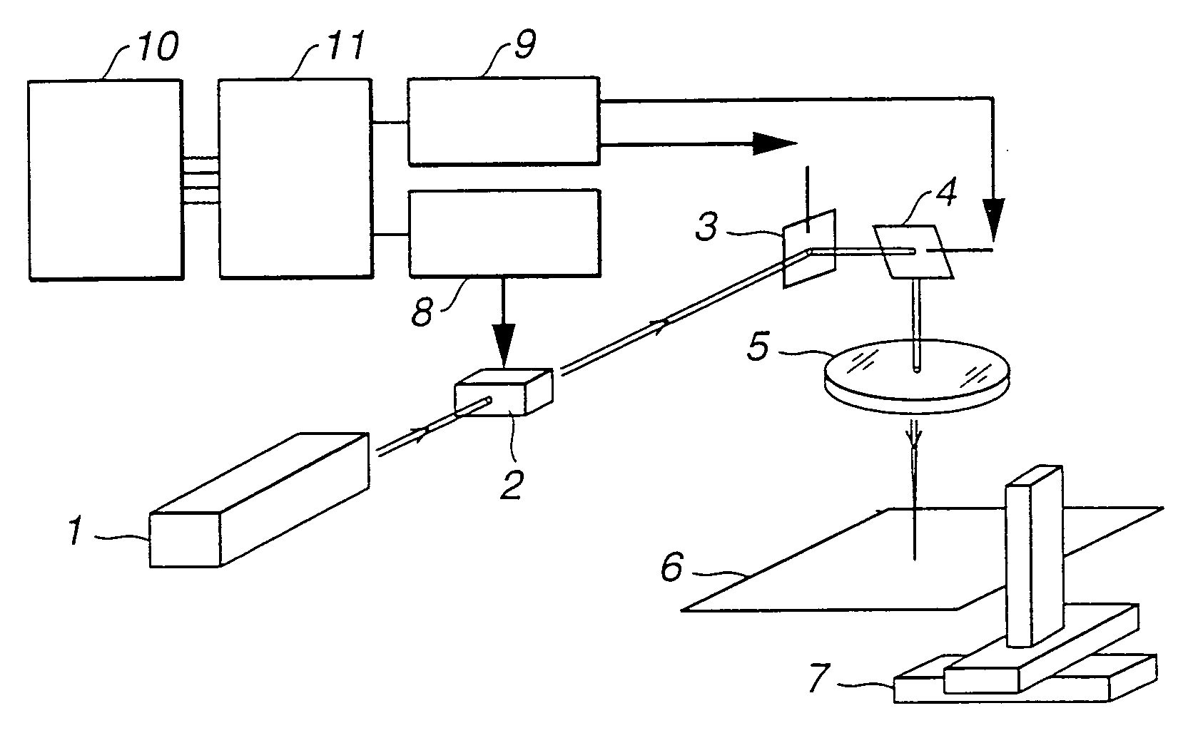 Method for putting color to glass or erasing color from colored glass