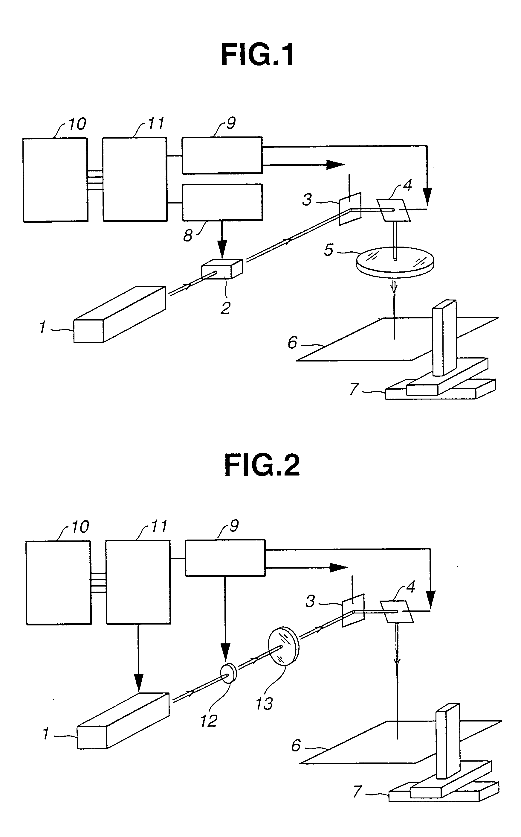 Method for putting color to glass or erasing color from colored glass