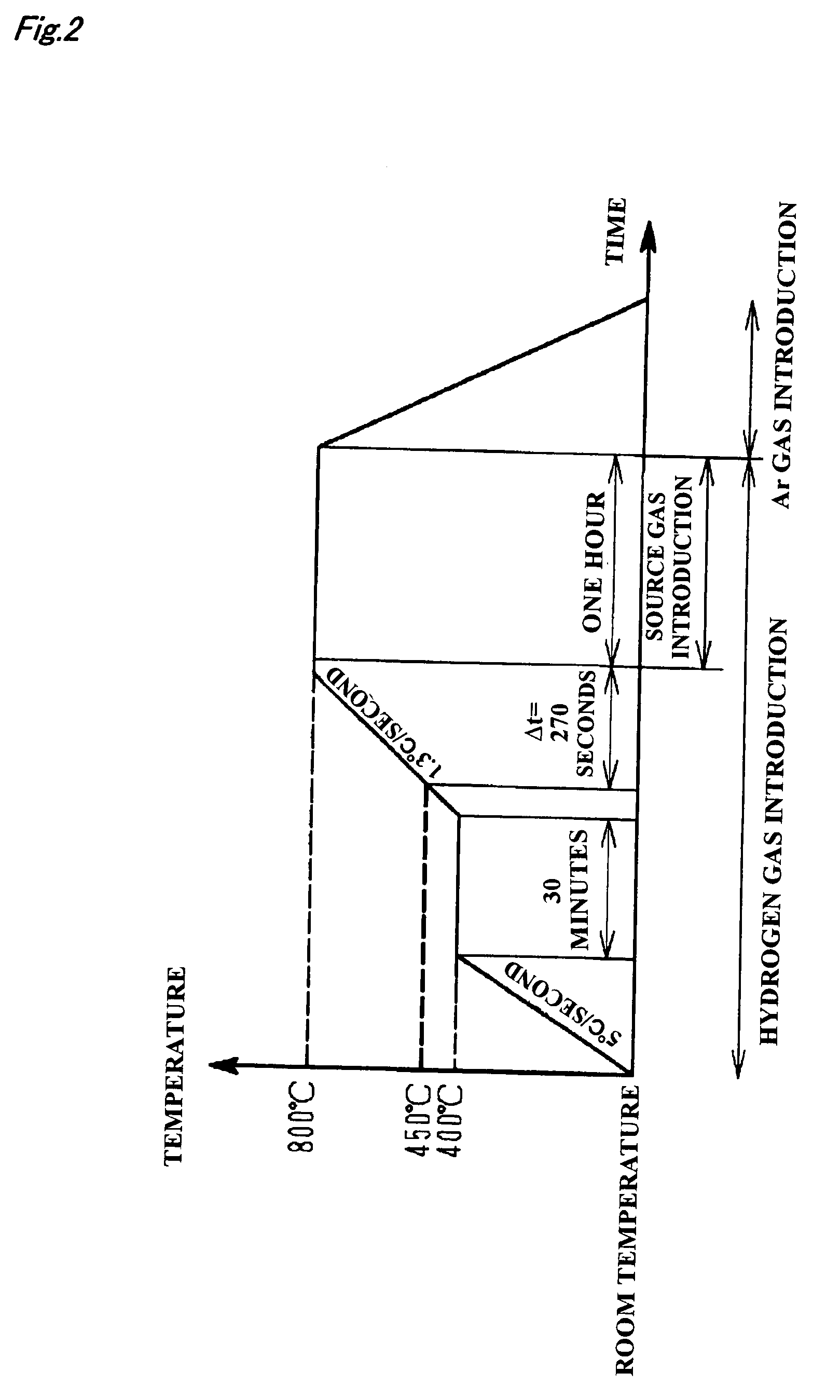 Carbon nanotube assembly and manufacturing method thereof