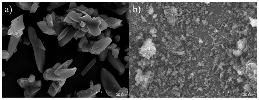 Poly (naphthalene diimide ketone) linear polycondensate photocatalyst as well as preparation method, acidification treatment method and application of poly (naphthalene diimide ketone) linear polycondensate photocatalyst