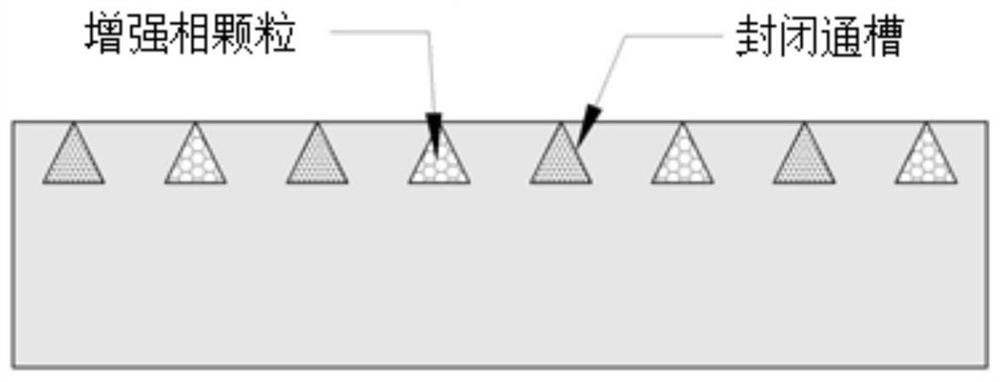 Preparation method of surface metal-based composite gradient material