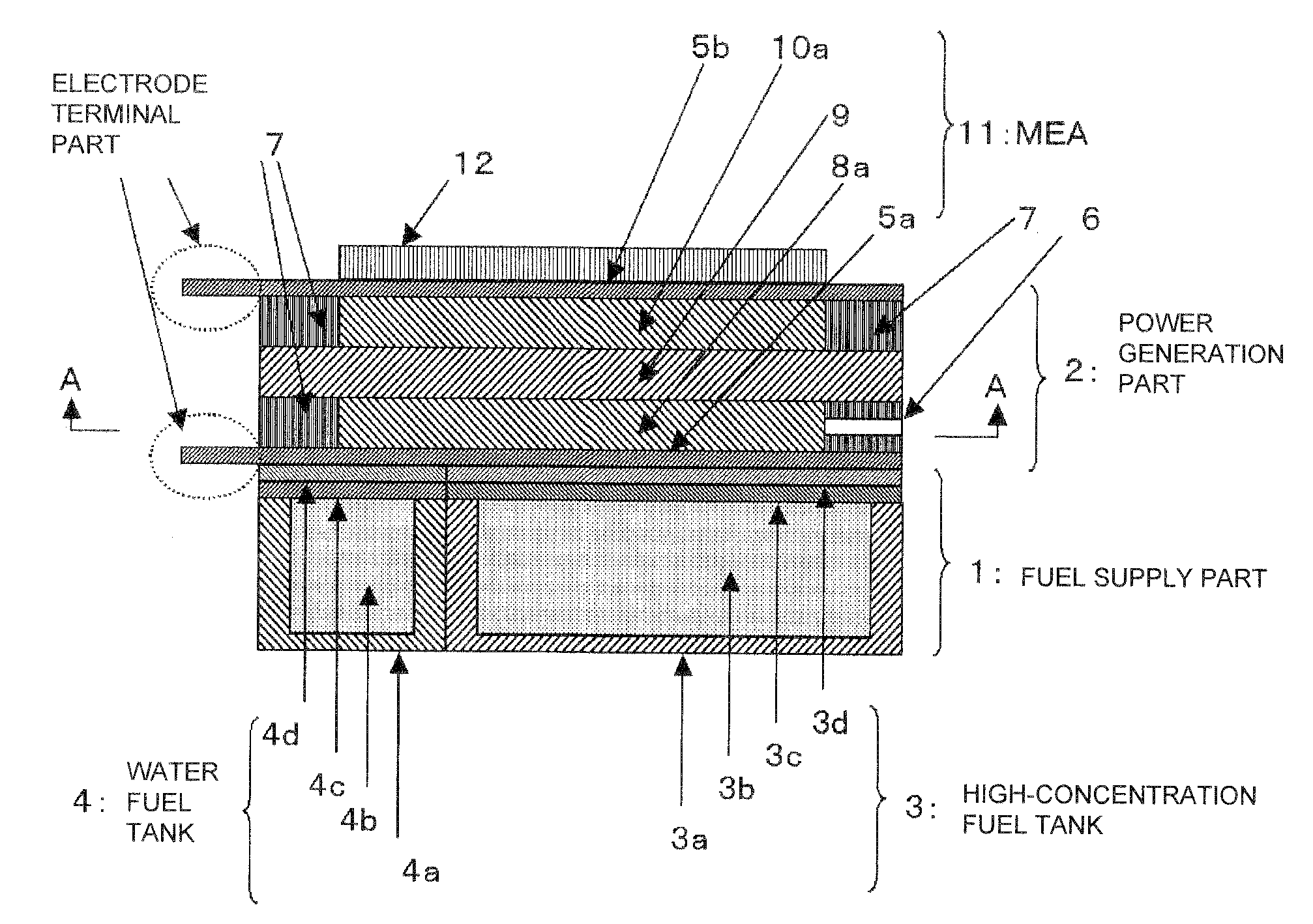 Polymer electrolyte fuel cell