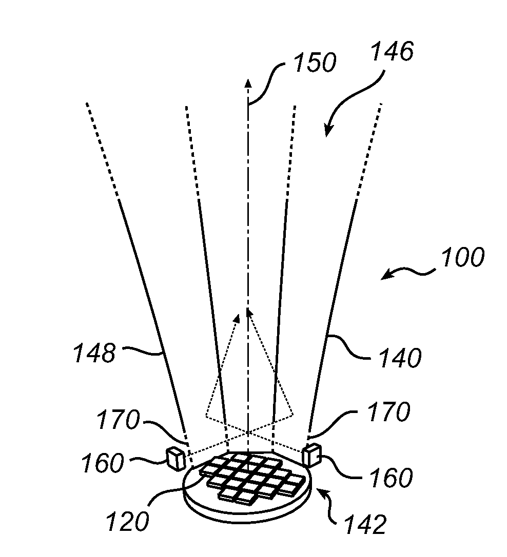 Luminaire emitting light of different colours