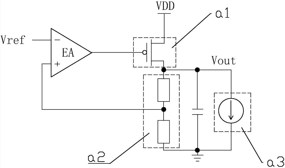 LDO circuit based on FVF control
