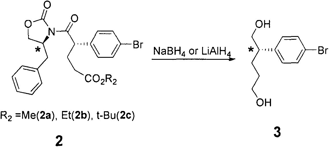 Preparation methods of niraparib and intermediate of niraparib as well as intermediate compound