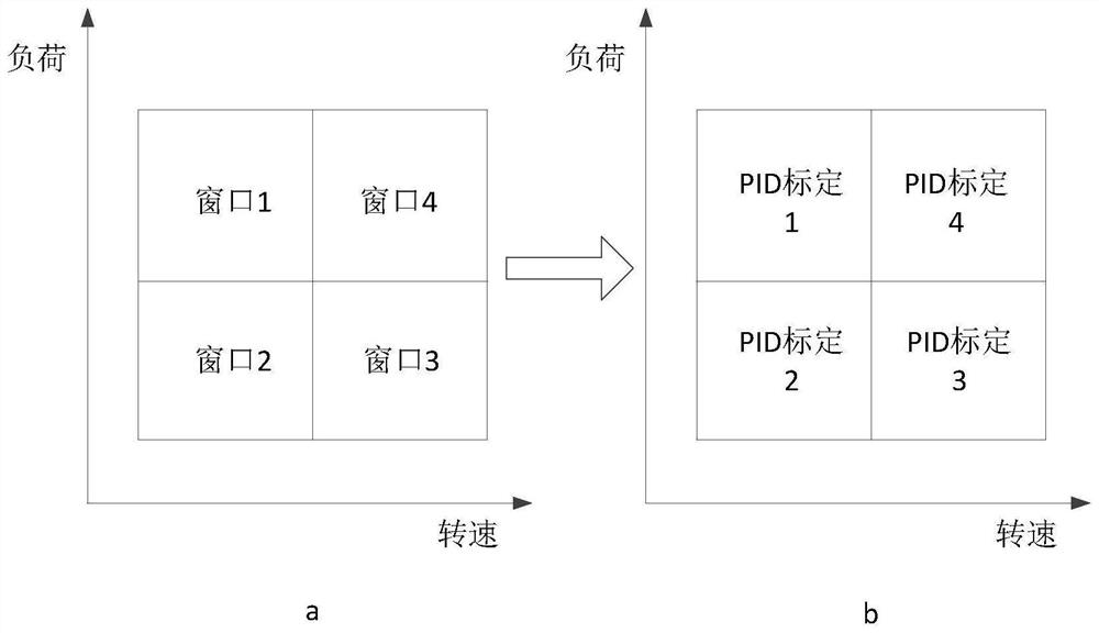 Vibration suppression method and device of vehicle engine, storage medium and vehicle