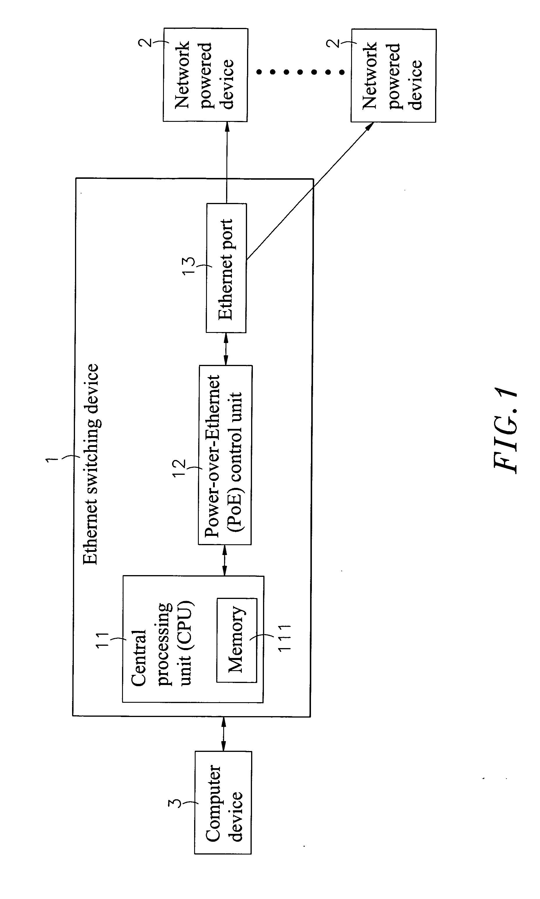 Method for power overload control in a network