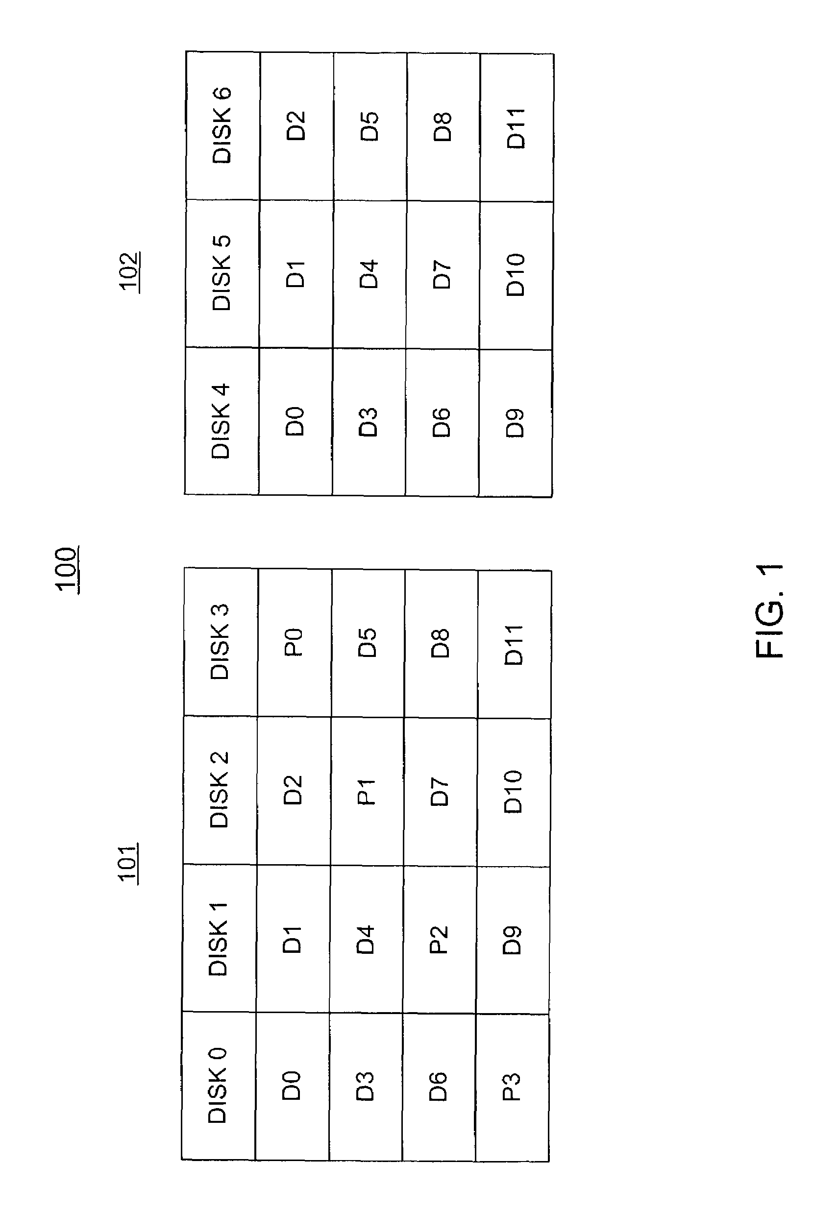 Method and means for tolerating multiple dependent or arbitrary double disk failures in a disk array