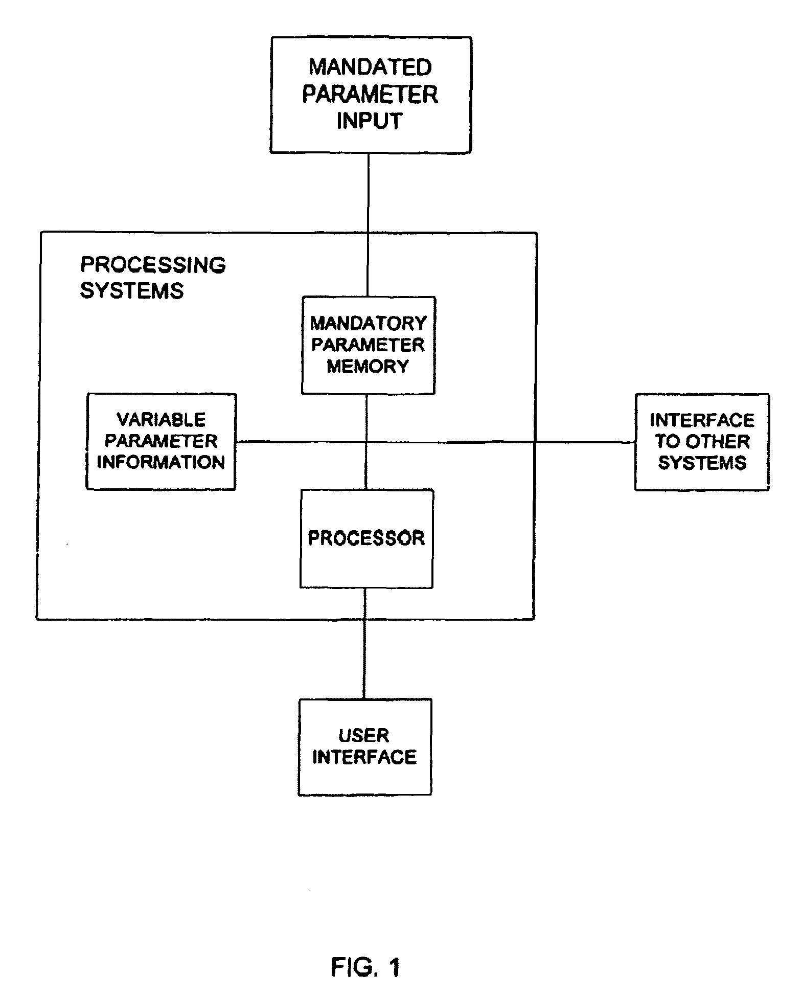 Methods and apparatus for enhanced play in lottery and gaming environments