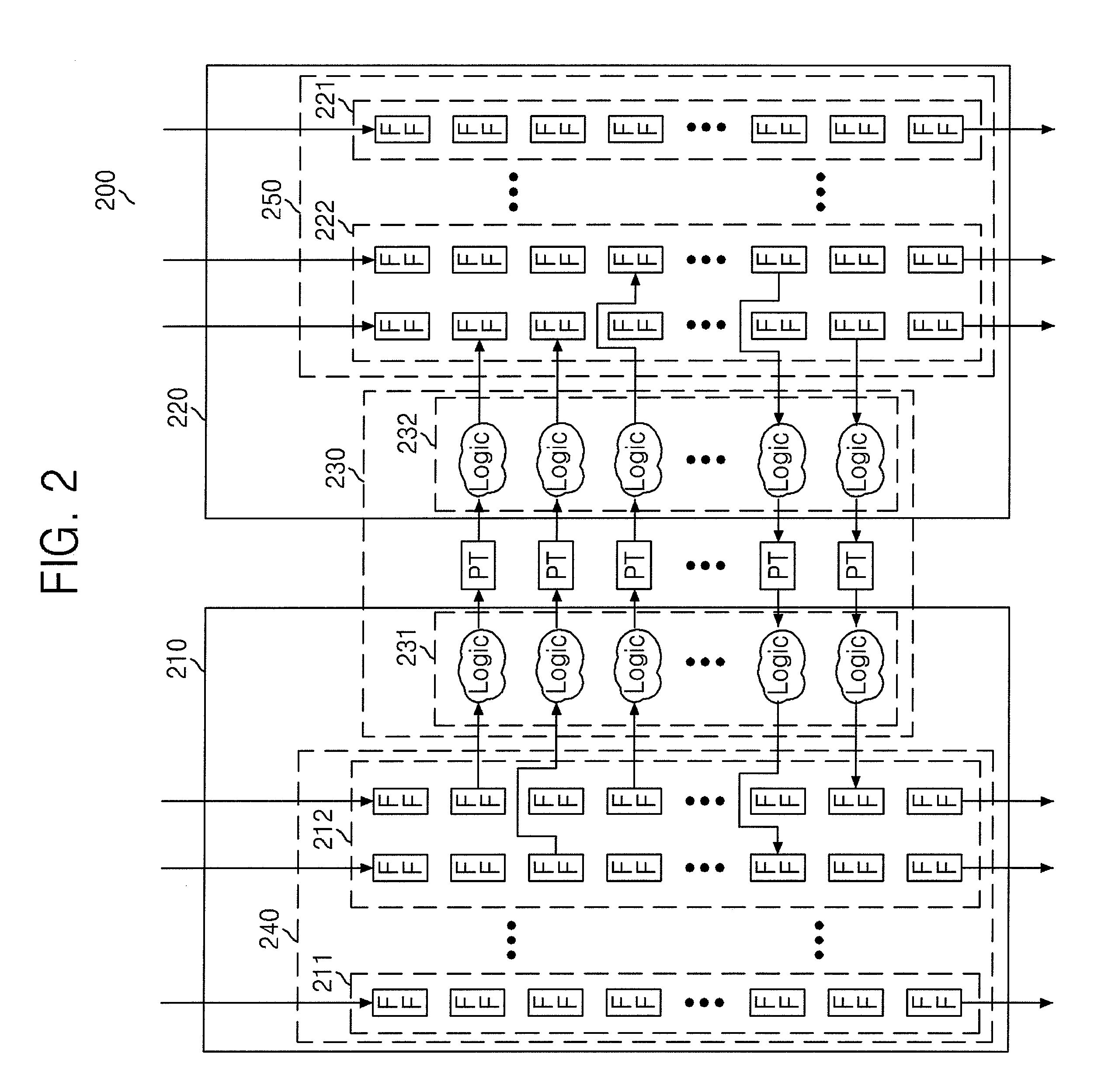 Integrated circuit for compression mode scan test