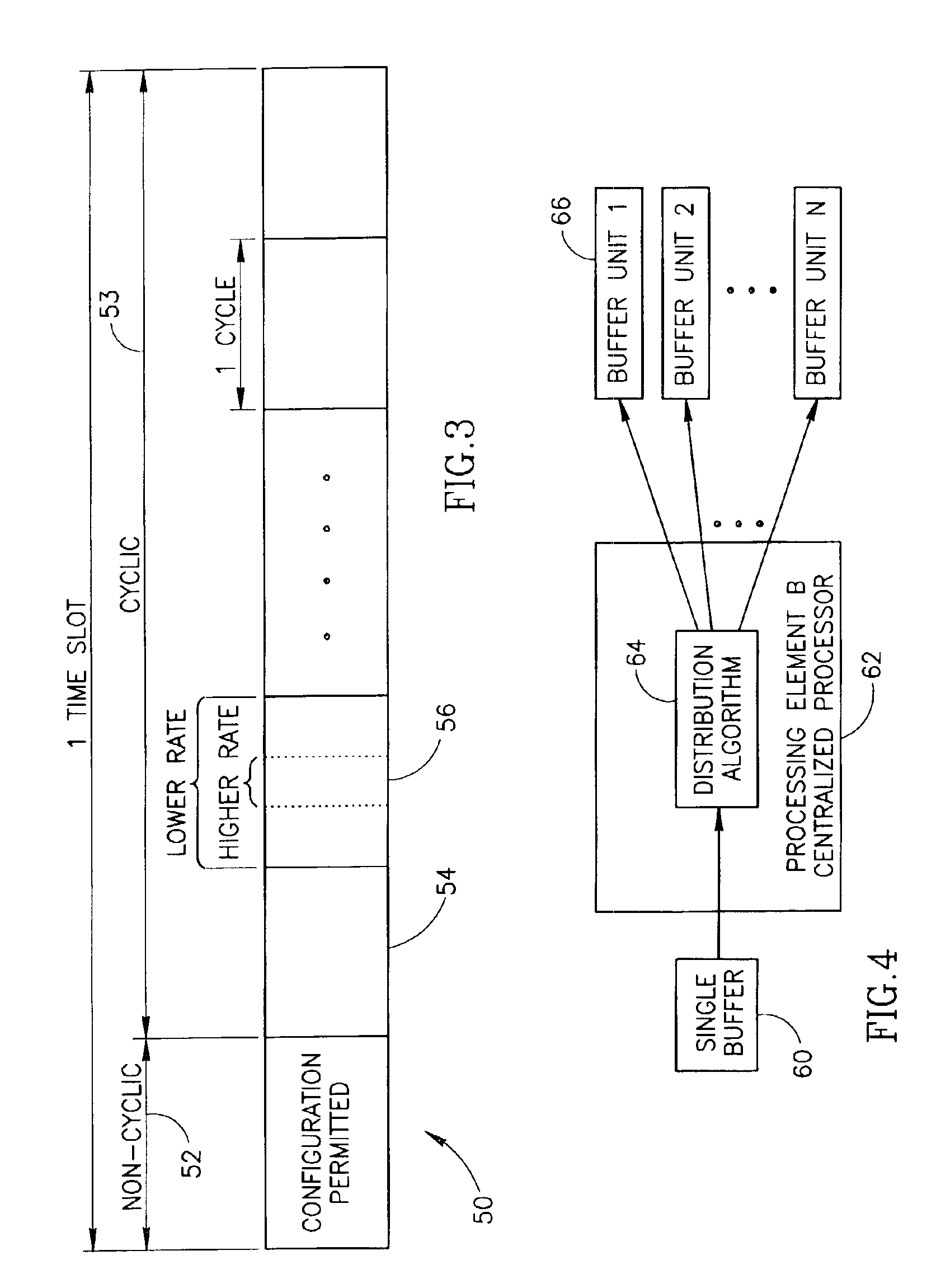 Data transfer scheme in a communications system incorporating multiple processing elements