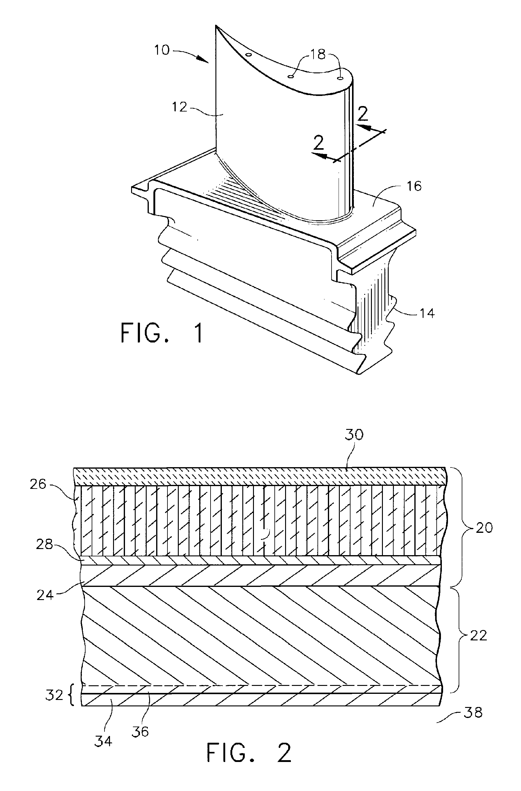 Process for inhibiting SRZ formation and coating system therefor