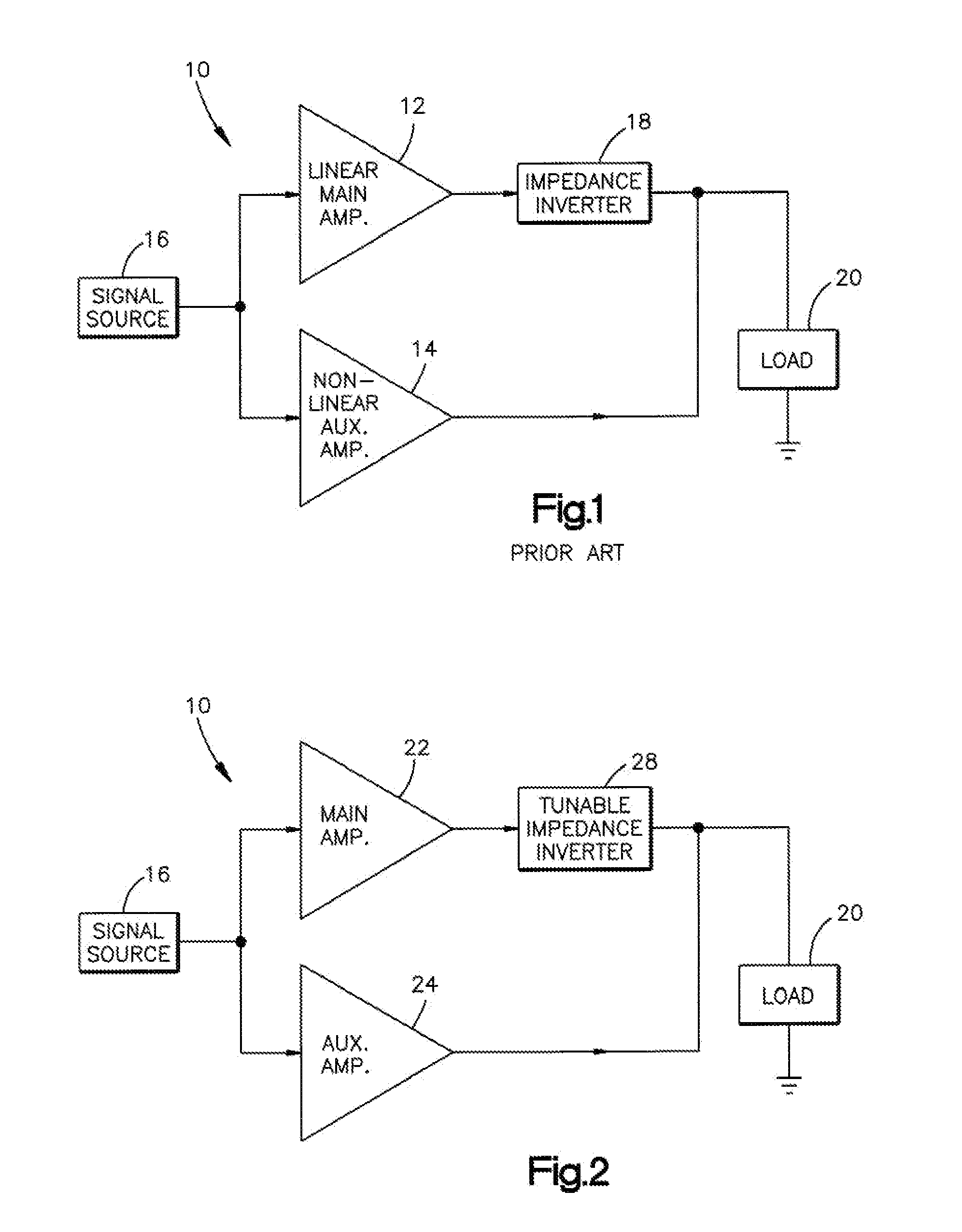 Tunable impedance inverter for doherty amplifier circuit