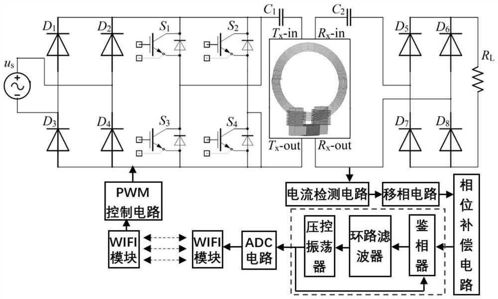 An Online Telemetry System of Rolling Mill Torque Based on U-shaped Electromagnetic Coupling Structure