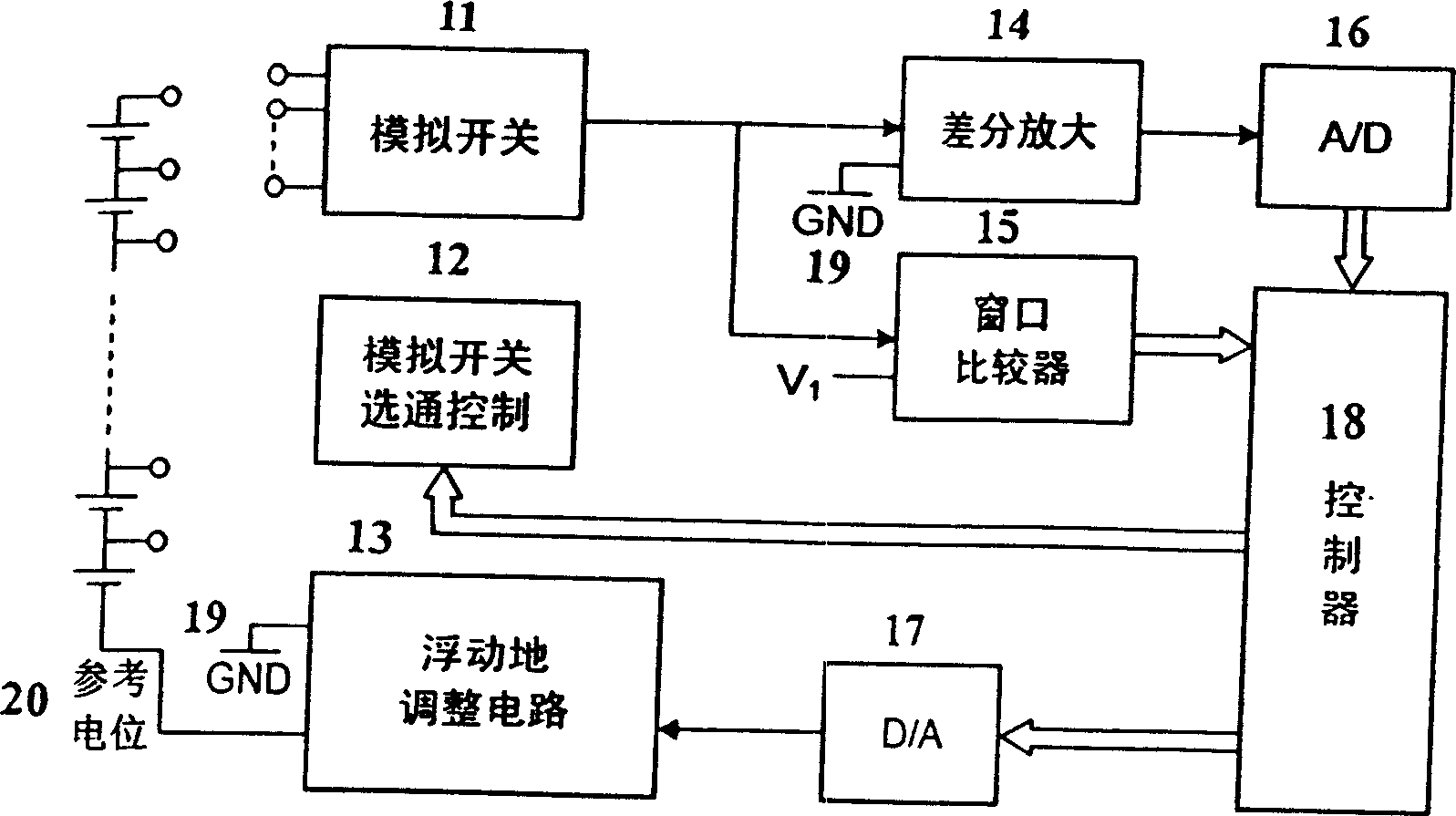 DC power screen intelligent monitor and control method