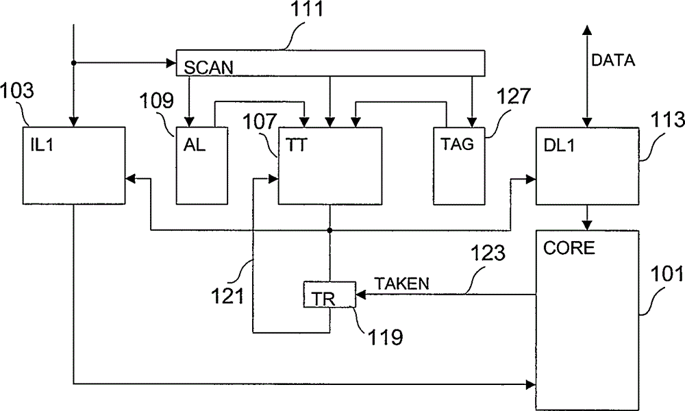 System and method for caching data